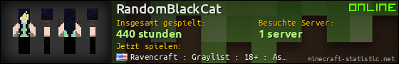 Benutzerleisten 560x90 für RandomBlackCat