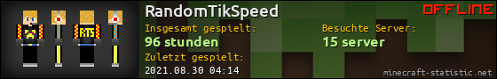 Benutzerleisten 560x90 für RandomTikSpeed