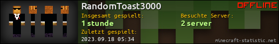 Benutzerleisten 560x90 für RandomToast3000