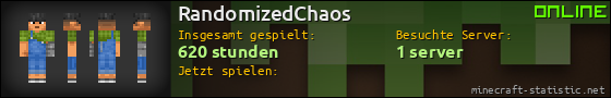 Benutzerleisten 560x90 für RandomizedChaos