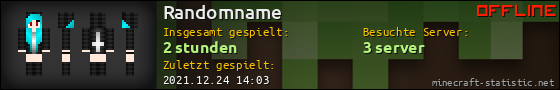 Benutzerleisten 560x90 für Randomname