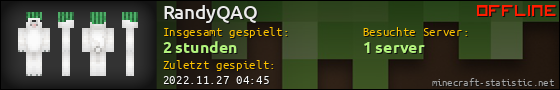 Benutzerleisten 560x90 für RandyQAQ
