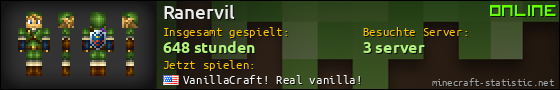 Benutzerleisten 560x90 für Ranervil