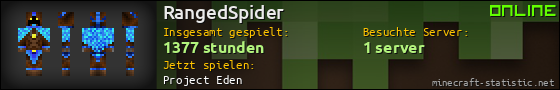 Benutzerleisten 560x90 für RangedSpider