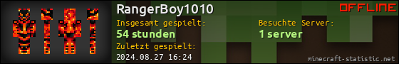 Benutzerleisten 560x90 für RangerBoy1010