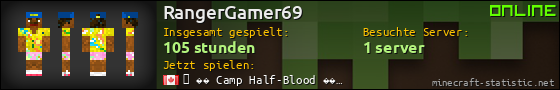 Benutzerleisten 560x90 für RangerGamer69