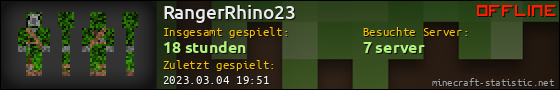 Benutzerleisten 560x90 für RangerRhino23