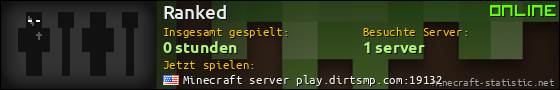 Benutzerleisten 560x90 für Ranked