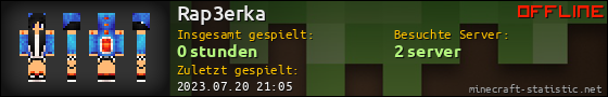 Benutzerleisten 560x90 für Rap3erka