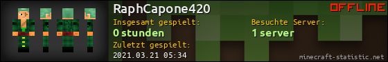 Benutzerleisten 560x90 für RaphCapone420