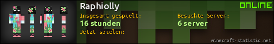 Benutzerleisten 560x90 für Raphiolly