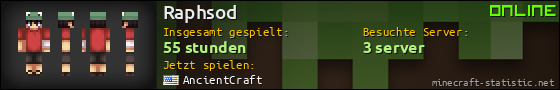 Benutzerleisten 560x90 für Raphsod