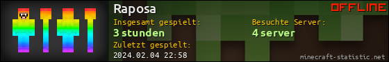 Benutzerleisten 560x90 für Raposa