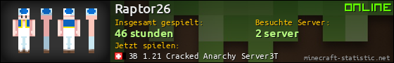 Benutzerleisten 560x90 für Raptor26