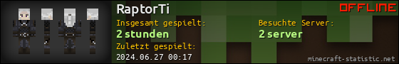 Benutzerleisten 560x90 für RaptorTi