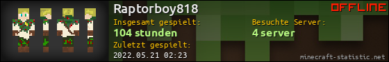 Benutzerleisten 560x90 für Raptorboy818