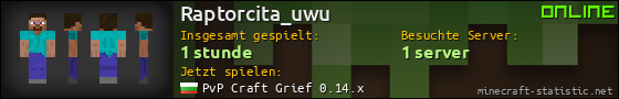 Benutzerleisten 560x90 für Raptorcita_uwu