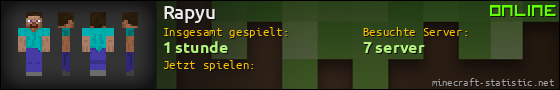 Benutzerleisten 560x90 für Rapyu