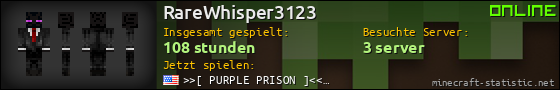 Benutzerleisten 560x90 für RareWhisper3123