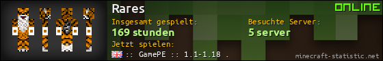 Benutzerleisten 560x90 für Rares