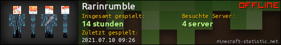 Benutzerleisten 560x90 für Rarinrumble