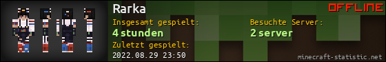 Benutzerleisten 560x90 für Rarka