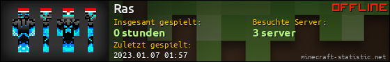 Benutzerleisten 560x90 für Ras