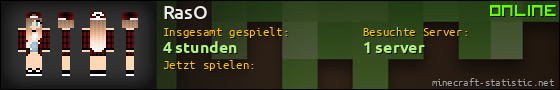 Benutzerleisten 560x90 für RasO