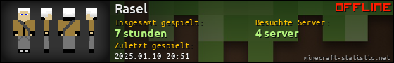 Benutzerleisten 560x90 für Rasel