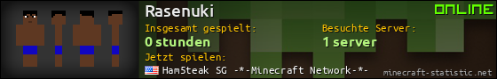 Benutzerleisten 560x90 für Rasenuki