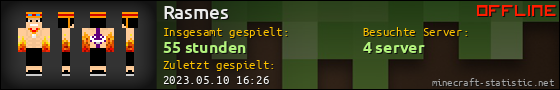 Benutzerleisten 560x90 für Rasmes