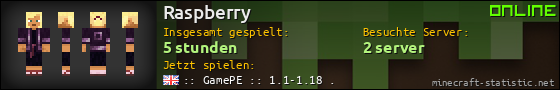 Benutzerleisten 560x90 für Raspberry