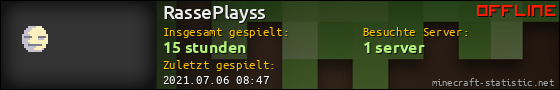 Benutzerleisten 560x90 für RassePlayss