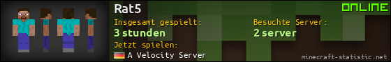 Benutzerleisten 560x90 für Rat5
