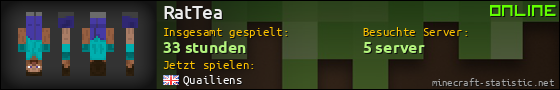 Benutzerleisten 560x90 für RatTea