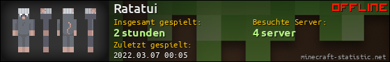 Benutzerleisten 560x90 für Ratatui