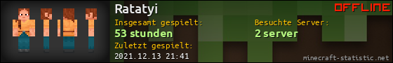 Benutzerleisten 560x90 für Ratatyi