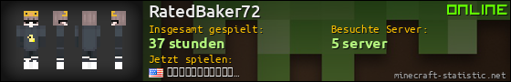 Benutzerleisten 560x90 für RatedBaker72