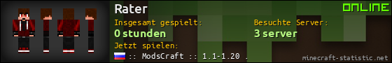 Benutzerleisten 560x90 für Rater
