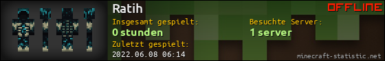 Benutzerleisten 560x90 für Ratih