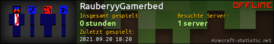 Benutzerleisten 560x90 für RauberyyGamerbed