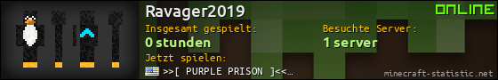 Benutzerleisten 560x90 für Ravager2019