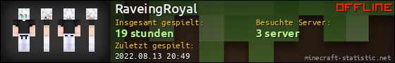 Benutzerleisten 560x90 für RaveingRoyal