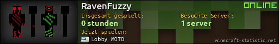 Benutzerleisten 560x90 für RavenFuzzy