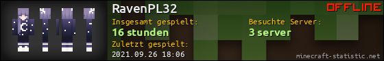 Benutzerleisten 560x90 für RavenPL32