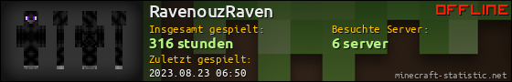 Benutzerleisten 560x90 für RavenouzRaven