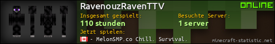 Benutzerleisten 560x90 für RavenouzRavenTTV