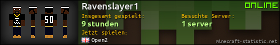 Benutzerleisten 560x90 für Ravenslayer1