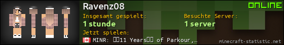 Benutzerleisten 560x90 für Ravenz08