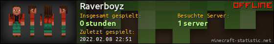 Benutzerleisten 560x90 für Raverboyz